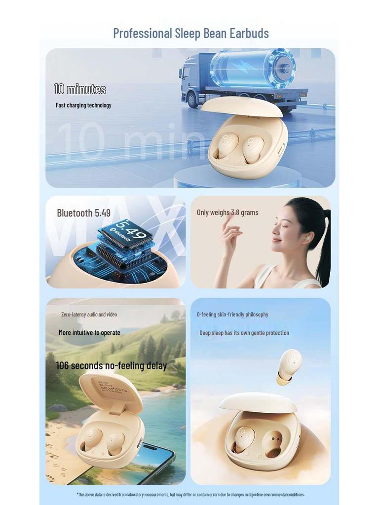 Мини-наушники Bluetooth T20: Ультракомпактные, Высококачественные, Беспроводные внутриканальные наушники для сна и универсального использования