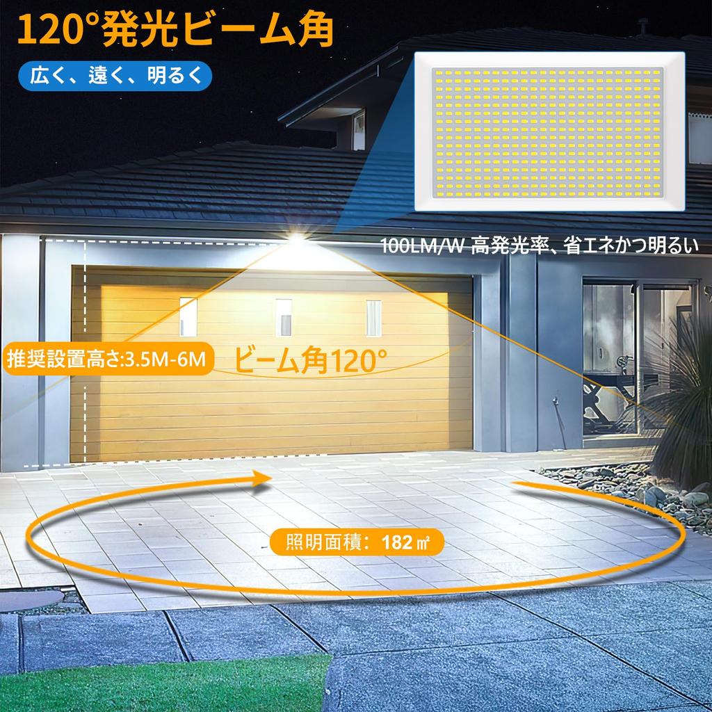 Светодиодный прожектор MEIKEE 200 Вт, рабочий свет 20000 лм 6500 К, ультратонкий, IP66, дневной свет, высокая яркость, строительный светодиодный светильник для внутреннего и наружного использования