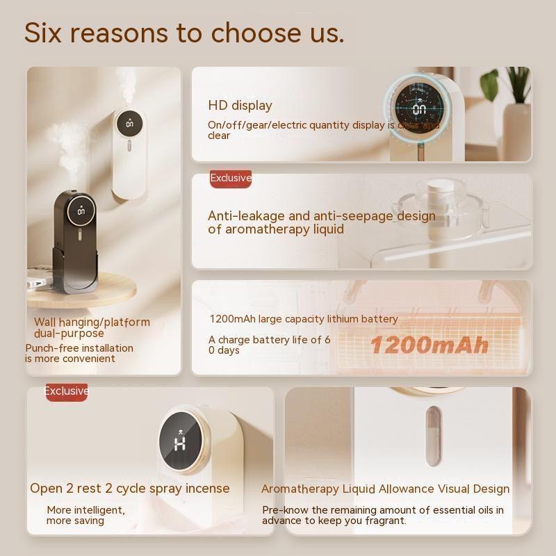Интеллектуальный диффузор для ароматерапии с эфирным маслом, портативный USB-диффузор, перезаряжаемые очистители воздуха