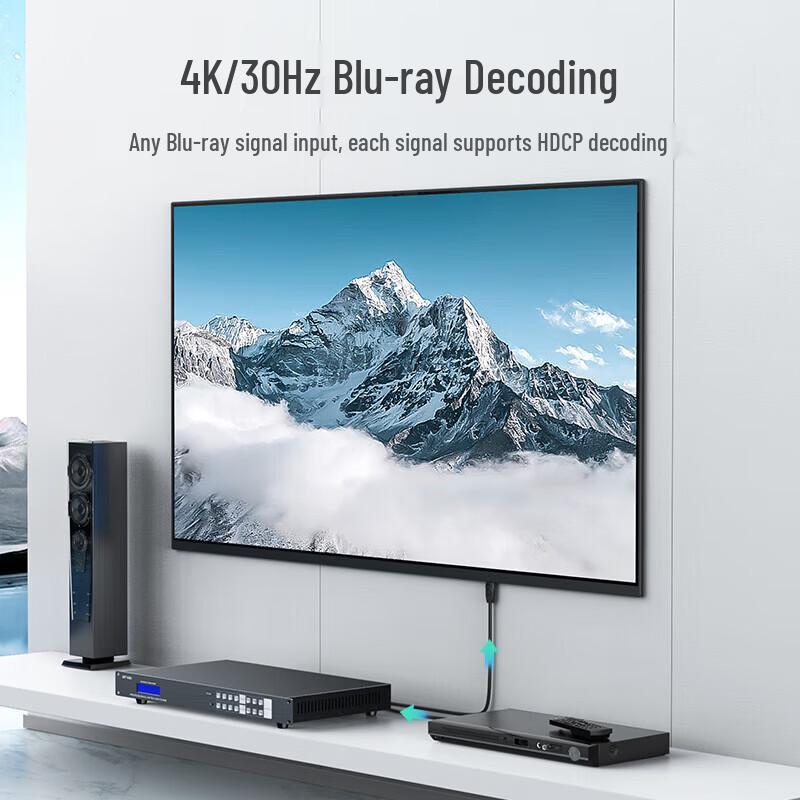MT-viki 4K 4x4 HDMI Матричный коммутатор