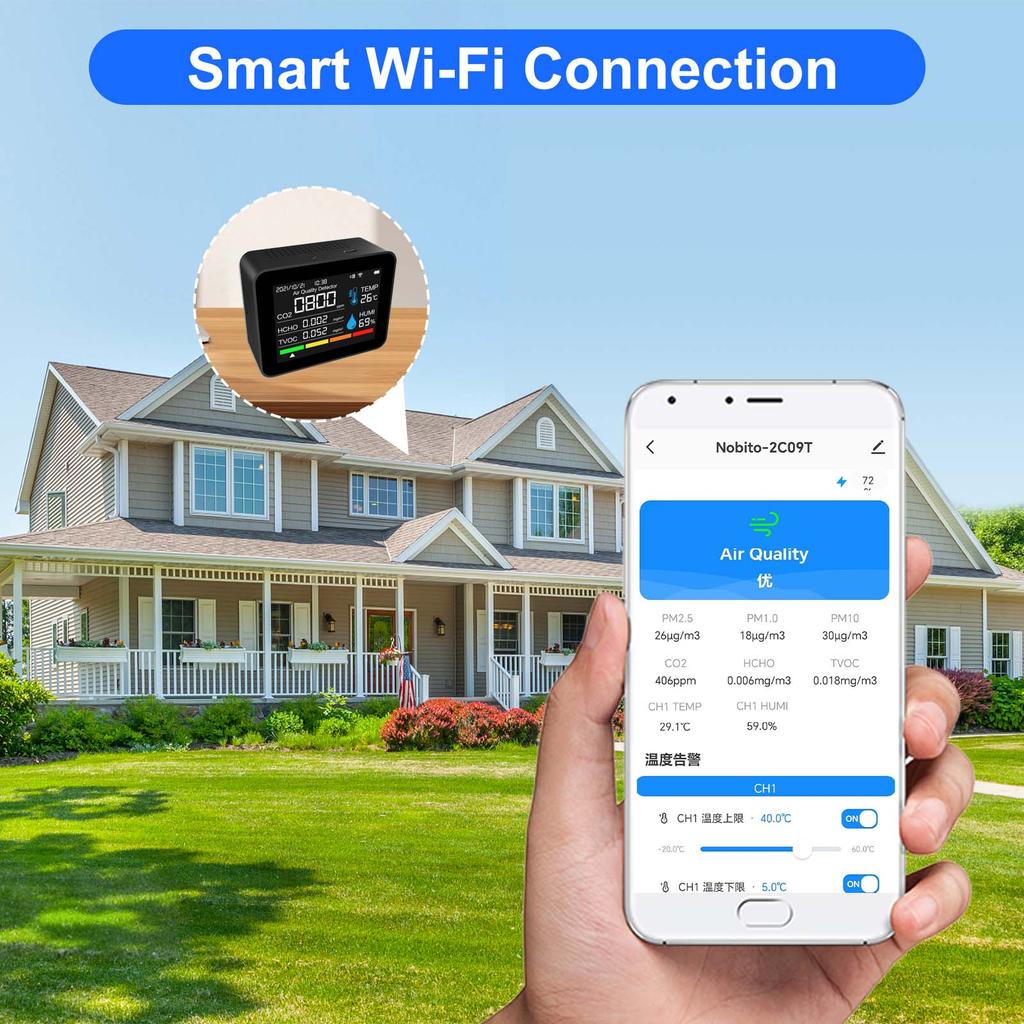 Монитор качества воздуха в помещении 12 функций WiFi Термометр Гигрометр WiFi для приложения Tuya Smart с 2,8" цветным дисплеем Поддержка Alar