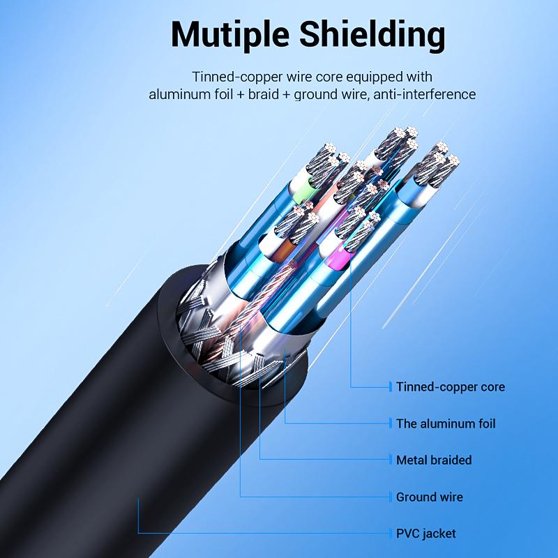 Кабель Vention DisplayPort-HDMI, кабель 4K DP-HDMI, 1080P, 60 Гц, порт дисплея HDMI для ПК, ноутбука, HDTV-проектор, кабель DP-HDMI