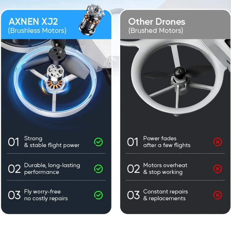 XJ2 Mini Drone 8K Dual HD Camera 5G WIFI Transmission Foldable Brushless RC Quadcopter Full-coverage Protective Cover Remote Control Toy Kid Gift