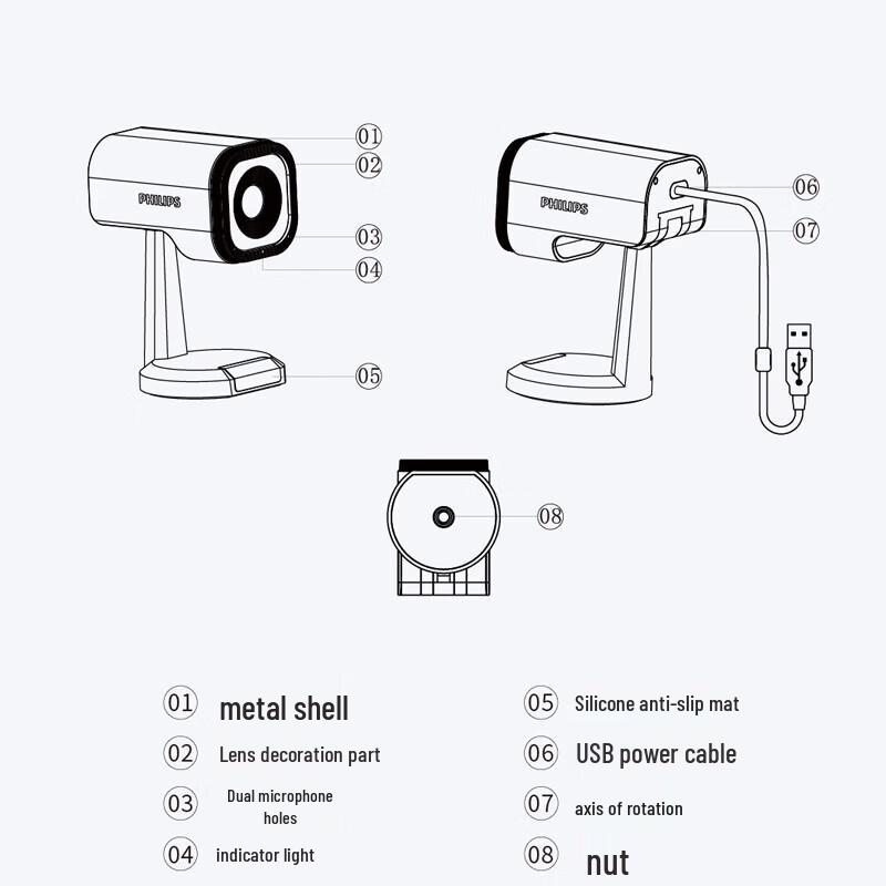 Philips PSE 0520C 2K Video Conference Camera (CN version)