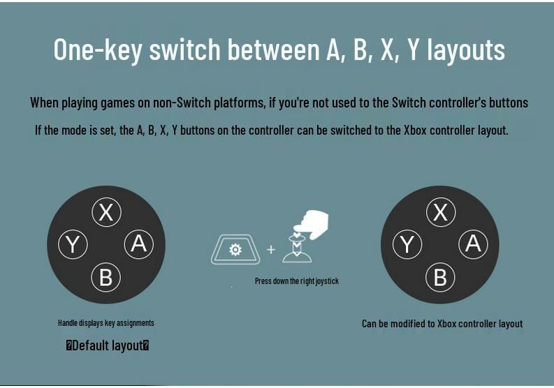 Распродажа Беспроводной Bluetooth Геймпад для Мобильного Телефона и Консоли NS с Функцией Пробуждения HD-6500