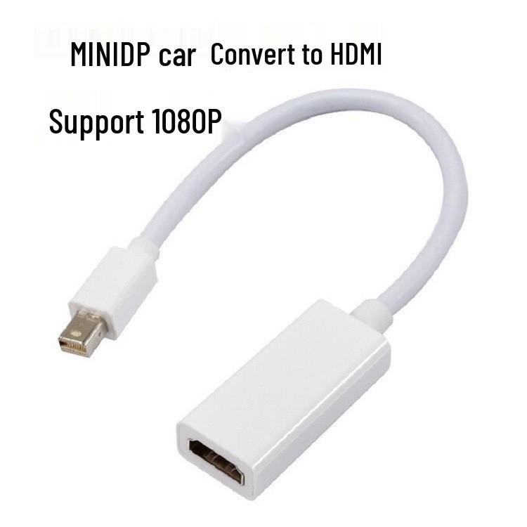 Кабель-адаптер Mini DP на HDMI 1,8 м - Подключает компьютер, телевизор, проектор, монитор