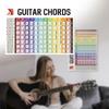 Guitar Chords Chart Reference Poster, Waterproof Teaching 84 Professional for