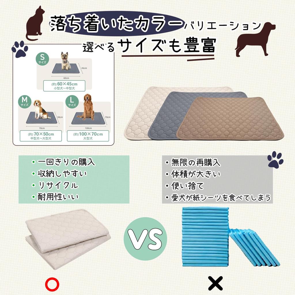 SHUVZARI Моющийся коврик для мочи для кошек и полностью быстрая супер клетка для щенков и пожилых собак 100 x 70 см для 2 собак, антицарапающие листы, моющиеся,