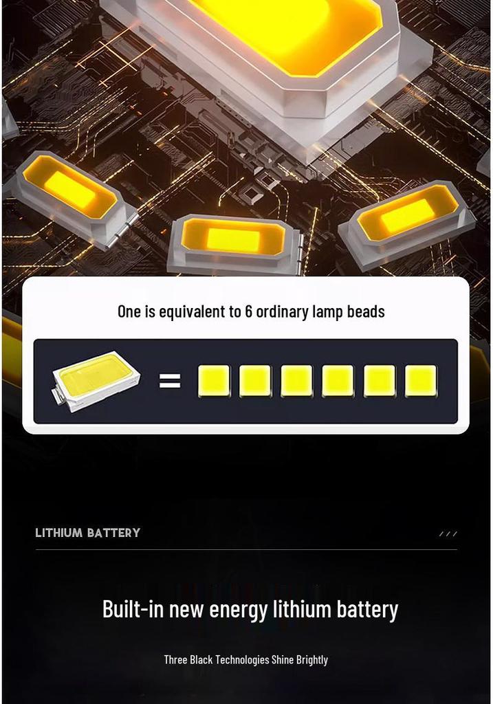 Rechargeable Multi-Functional Super Bright Camping Lantern with Long Battery Life for Emergency and Night Market Lighting