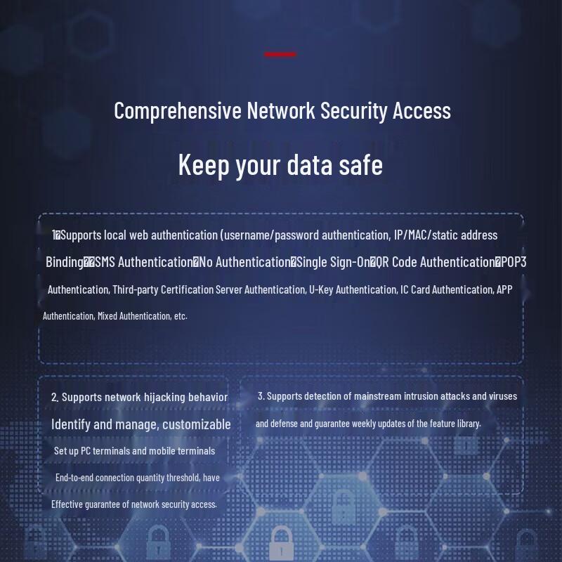 Huawei ASG5303 Enterprise Internet Behavior Management Appliance