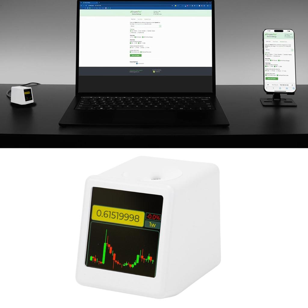 Компактный WiFi тикер акций биткоина с отображением цены криптовалюты в реальном времени, часами, погодой и GIF-анимациями для стола, прикроватной тумбочки