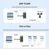 DOREWIN Industrial RS485 to RS485 Repeater & Isolator