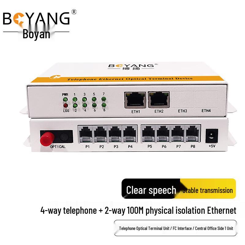 BOYANG 4-Channel Telephone & 2-Port Ethernet Fiber Optic Transceiver