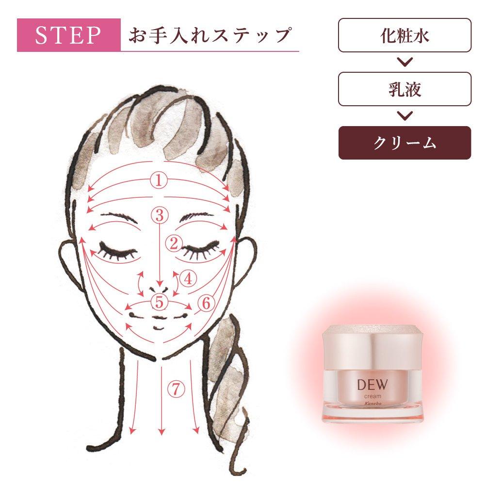 DEW Cream 30 г Увлажняющий крем