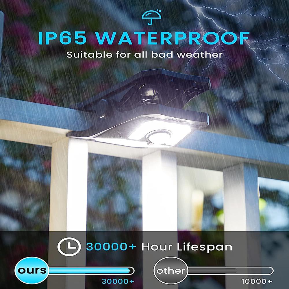 Clip On Solar Lights Outdoor Waterproof Motion Sensor Solar Fence Light with 90 LEDs 3 Modes for Gutter Patio Deck Camping Tent