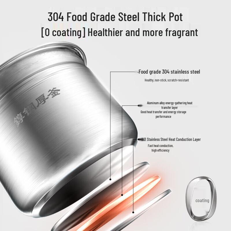 Midea 5L Smart Dual-Pot Electric Pressure Cooker CN plug (adapter included)