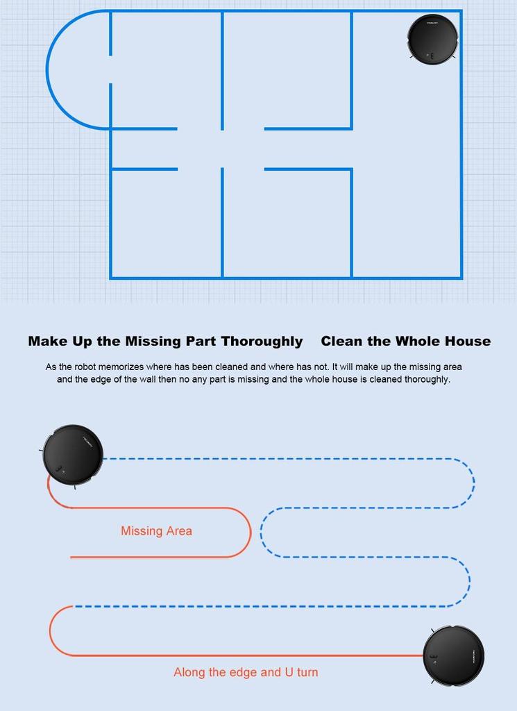 Liectroux L200 Robot Vacuum Cleaner, Max 4000Pa Suction, Smart Mapping, 230ml Electric Control Water Tank