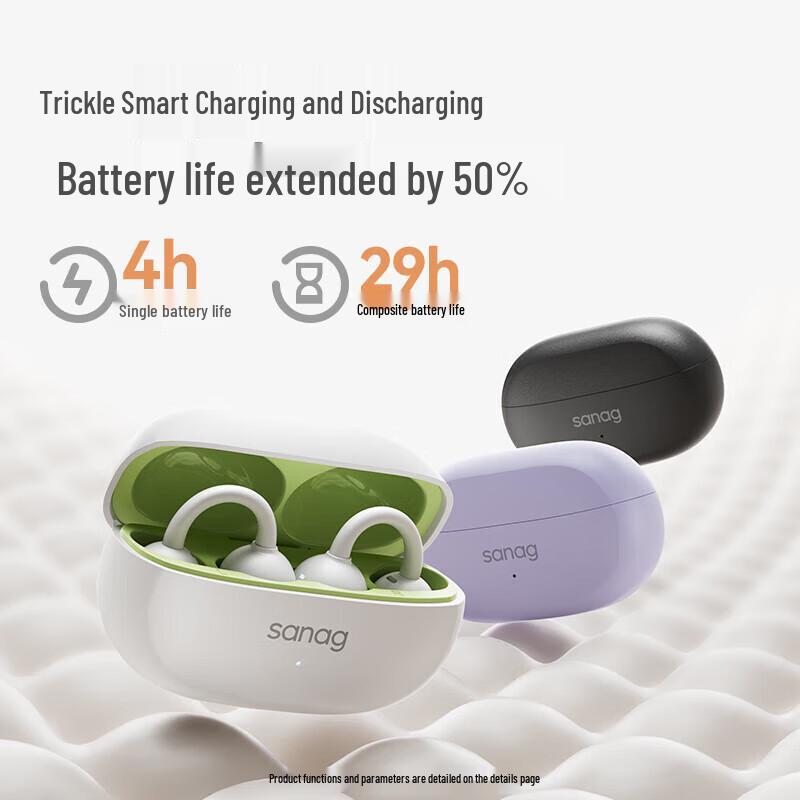 SANAG F20SPro Wireless Open-Ear Clip Bluetooth Headset