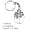 Birthday Gifts Men Keychain Tree Of Life Key Ring Biz Woman Chains
