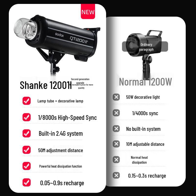 Godox QT1200II Профессиональная студийная вспышка