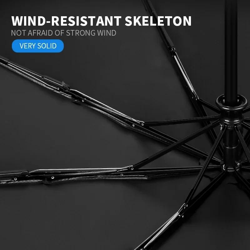 Автоматический солнцезащитный зонт с логотипом автомобиля для BMW E87 F20 F21 E36 E46 E90 E91 E92 E93 X1 X3 X4 X5 X6 M2 M3 M6 F30 F31 F34 Аксессуары