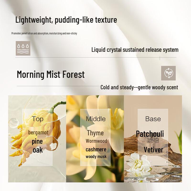 Botei Lactobionic Acid Nourishing Body Lotion