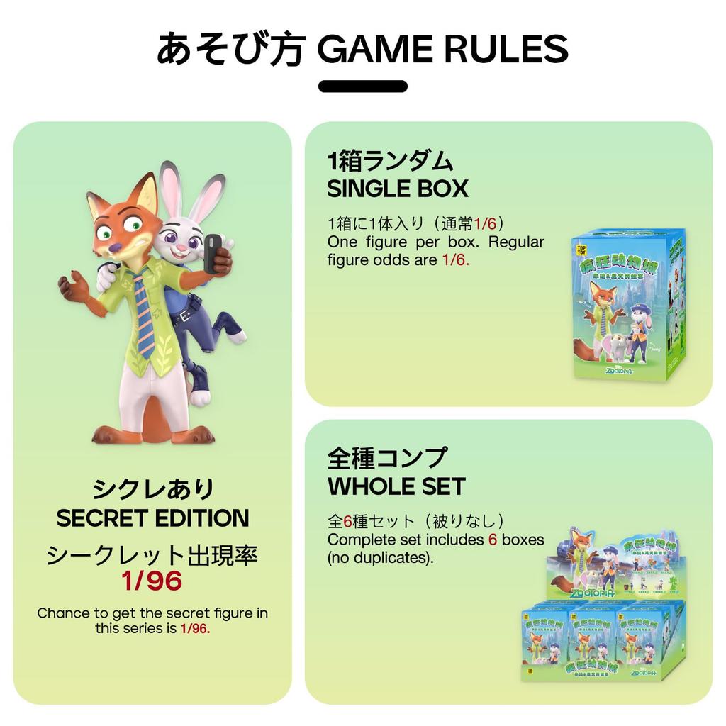 TOP TOY Disney Zootopia Judy & Nick Story Series [1 Piece] Gachapon Blind Box Figure Soft Vinyl PVC Premium Toy Birthday Gift for Disney Character