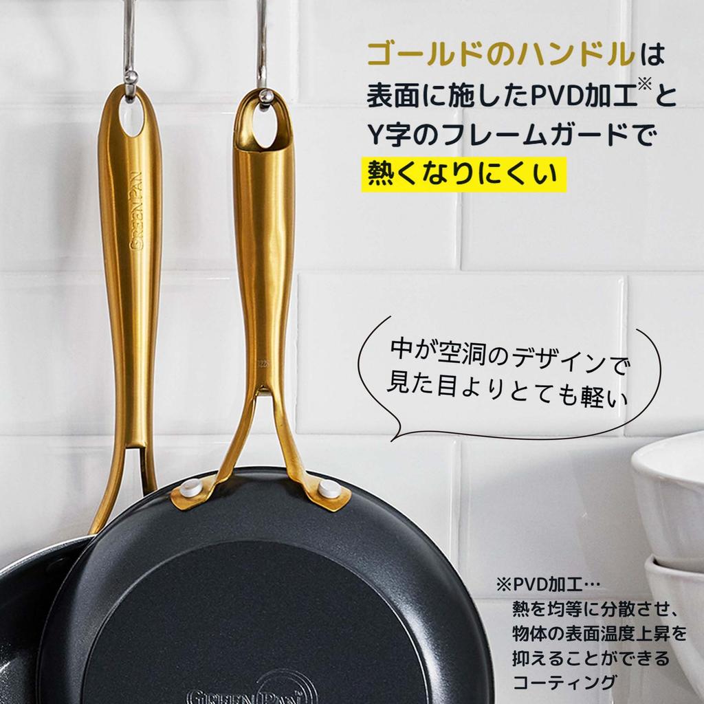 Greenpan GREENPAN Studio studio Керамическое покрытие из минералов, не содержащих вредных веществ Сковорода 20 см Совместима с IH