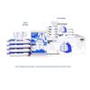 DeYou Down Jacket Cleaning Wipes & Floral Scent Shampoo Set