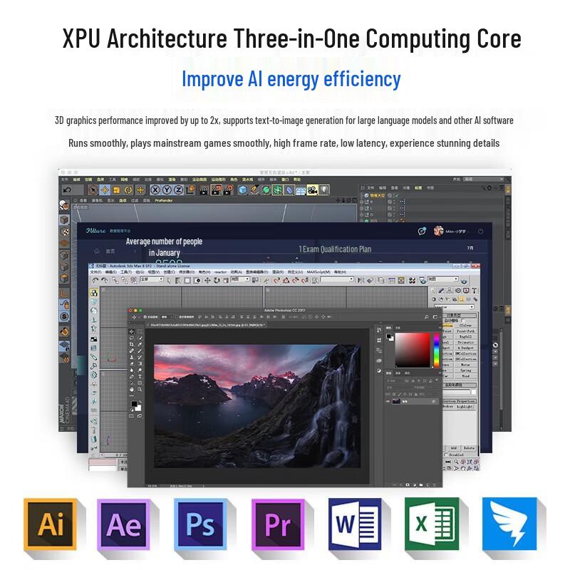 Dell Inspiron 14 Plus Thin & Light Laptop (CN version)