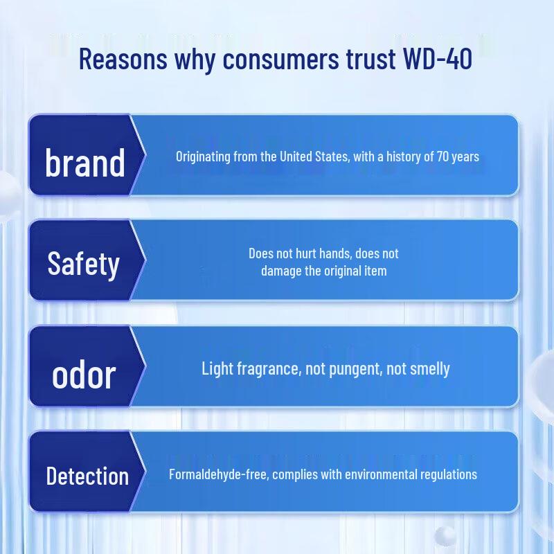 WD-40 Многоцелевой спрей для удаления ржавчины и смазки