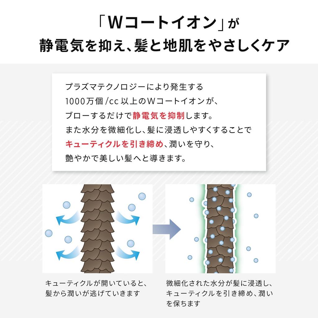 Onedam Фен для волос Большой воздушный поток Быстрый отрицательный низкий статический заряд Спираль Стимулирует салон Скорость ветра Плазменный W Покрытие Спираль Объем, Сушка,