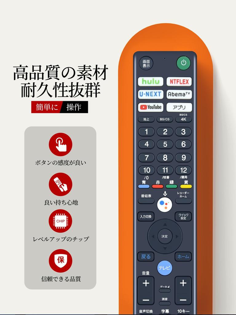 Пульт дистанционного управления AHTHA для телевизора SONY Sony, сменный пульт дистанционного управления аудио RMF-TX410J (нет функции)