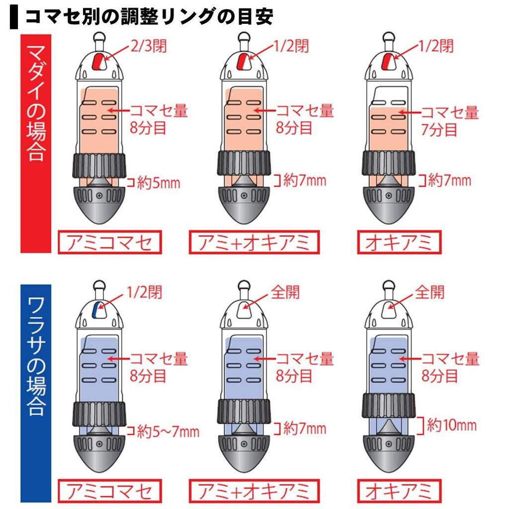 Daiwa Cassette Shovel Quick 3 Yellow 825023 M-60