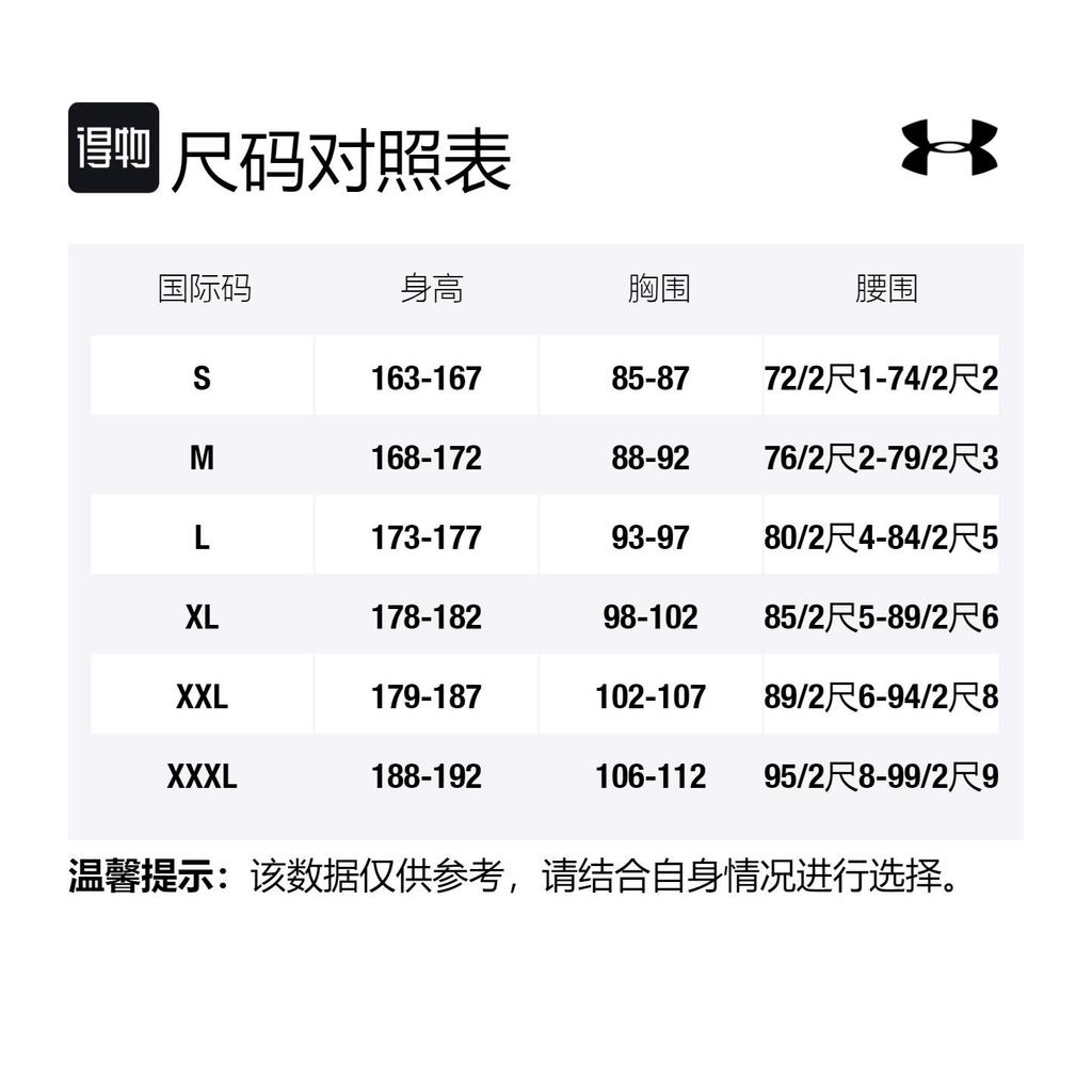 Under Armour T Shirts Men's Blue Crew Neck Moderate 1351450-400
