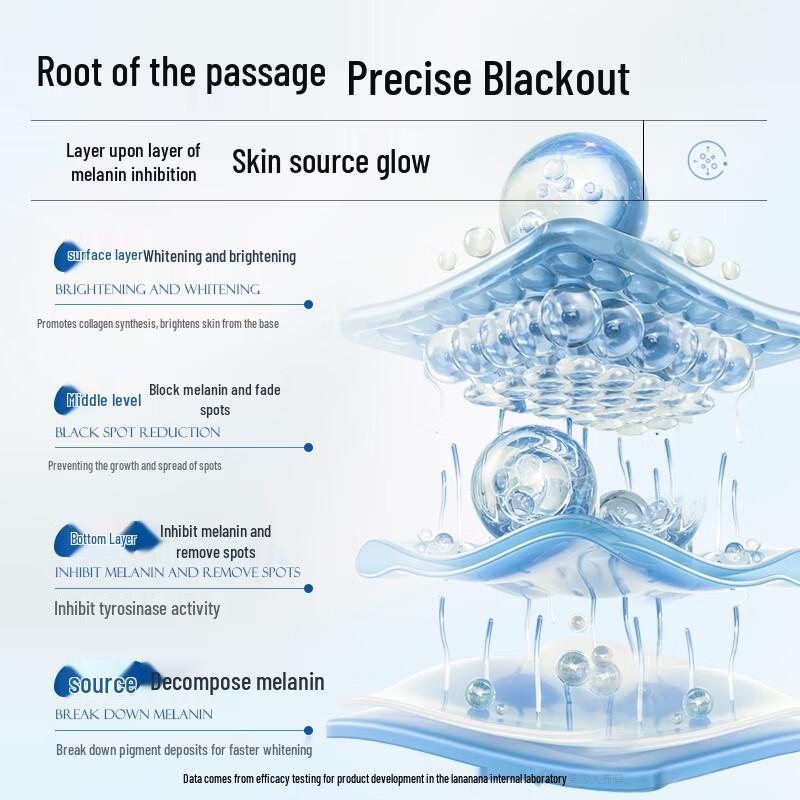 Redact Осветляющая эссенция от пигментных пятен