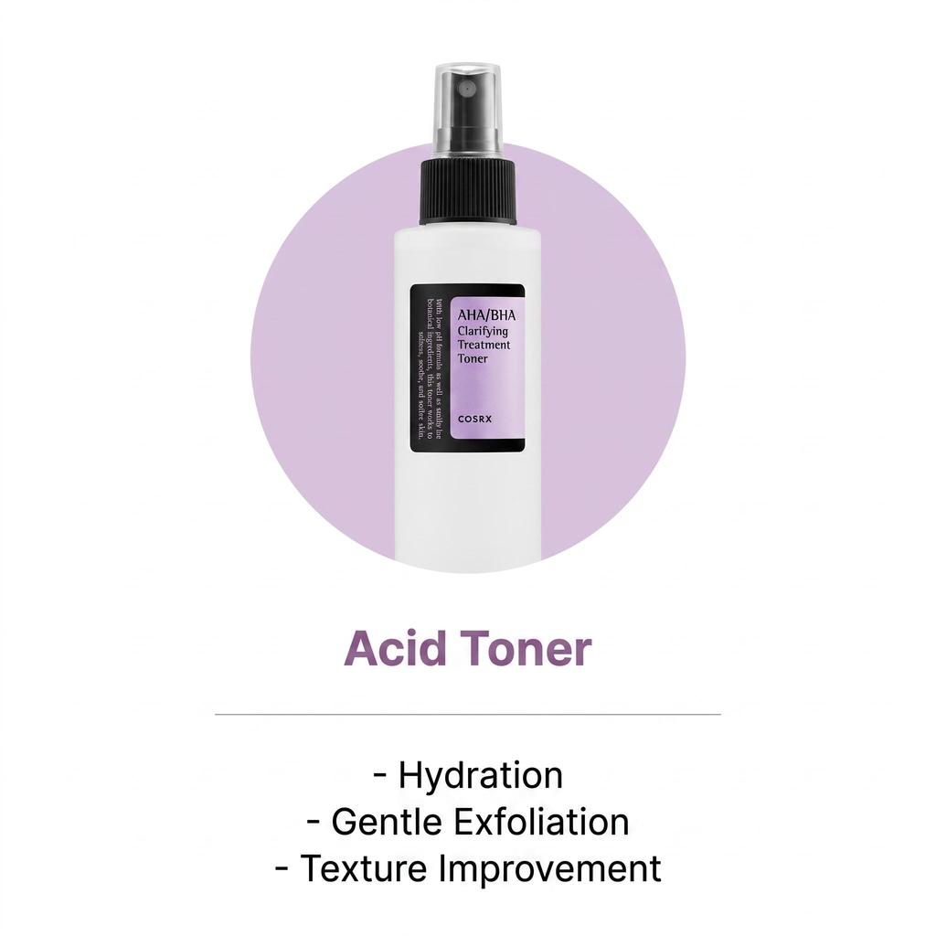 COSRX AHA/BHA Clarifying Treatment Toner 150ml (+Free gift)