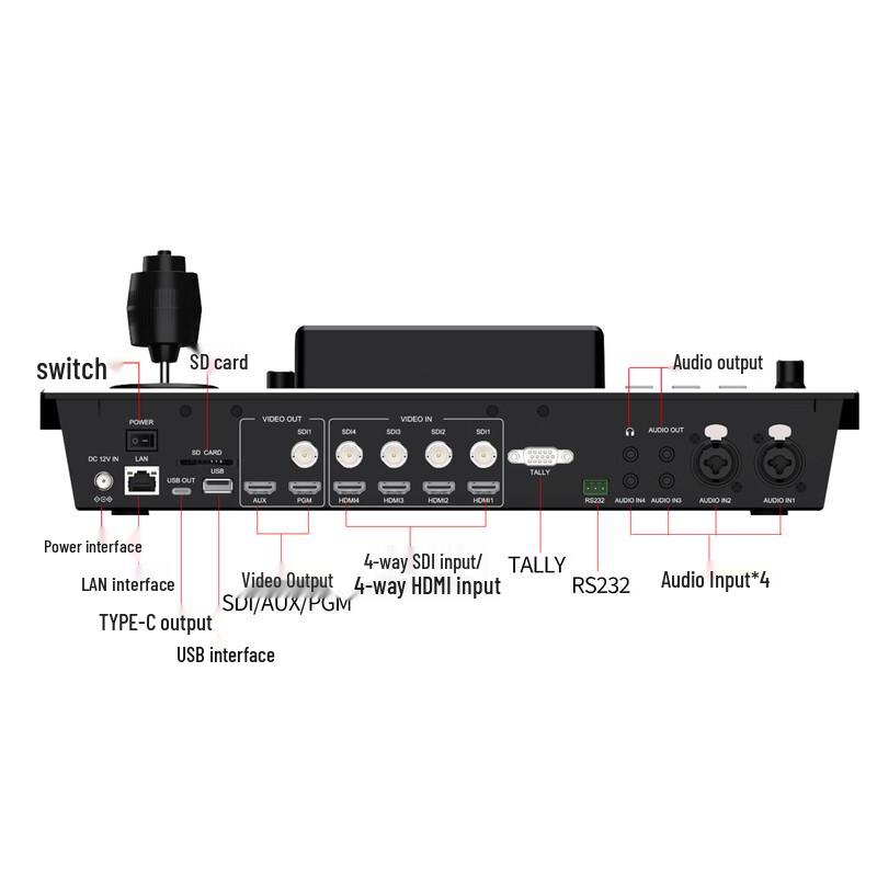 Shenghua Vision 5-Way Live Streaming Switcher with 5.5-inch Display (CN version)