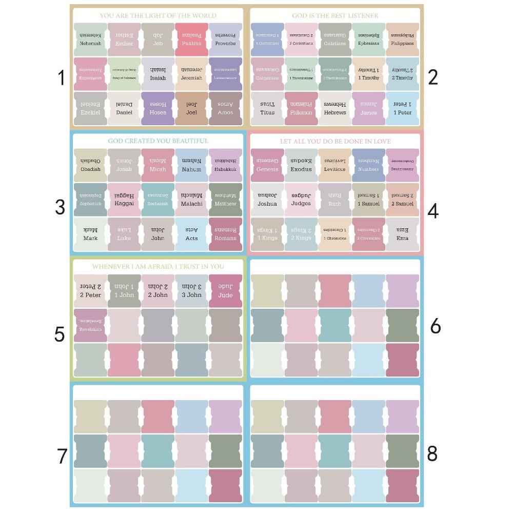 120PCS Laminated Laminated Bible Tabs Colorful Scripture Organization Tabs Book Index