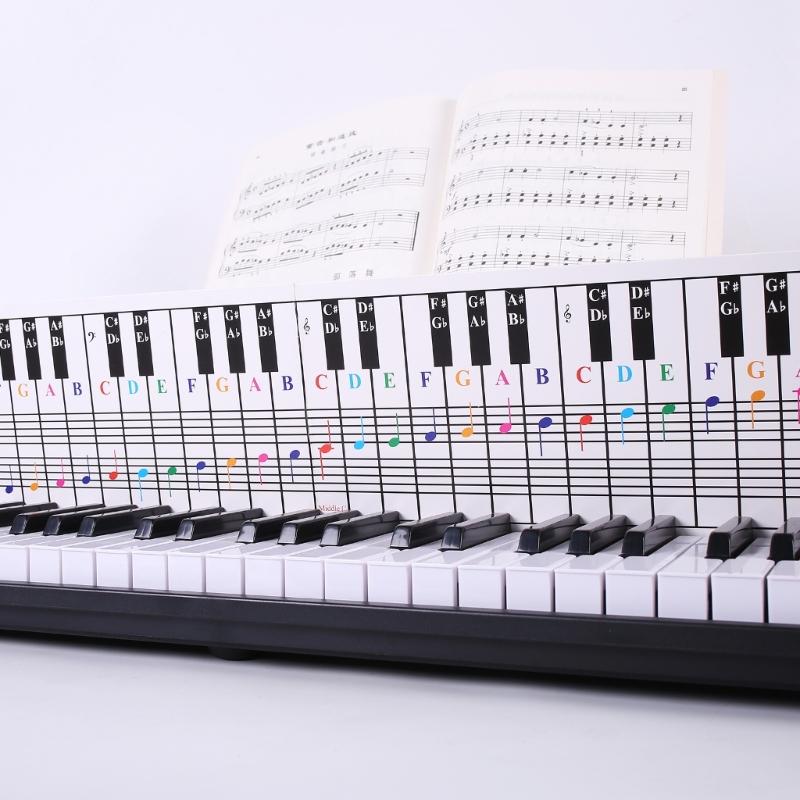 1Pc Piano Chord Chart Poster Training Guide Piano Fingering Labeling Chart Sheet