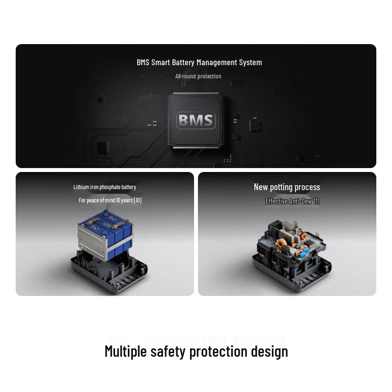 DJI Портативная электростанция Power 1000 Mini