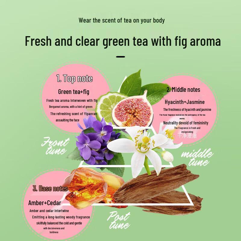 Увлажняющий лосьон для тела Soap & Glory