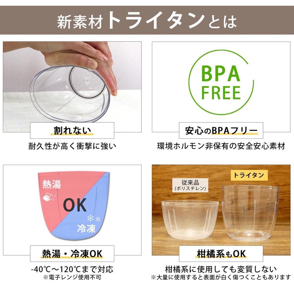 Измельчитель для булочек Super 5, улучшенная версия, можно мыть в посудомоечной машине, 900 мл, моющаяся крышка, желтый 2,5x K&A BBC-24YL [Тритан]