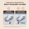 Беспроводная мышь Bluetooth 5,0 2,4G Type C, перезаряжаемая, бесшумная, эргономичная для iPad Macbook Air/Pro, ноутбука, планшетного компьютера, офиса