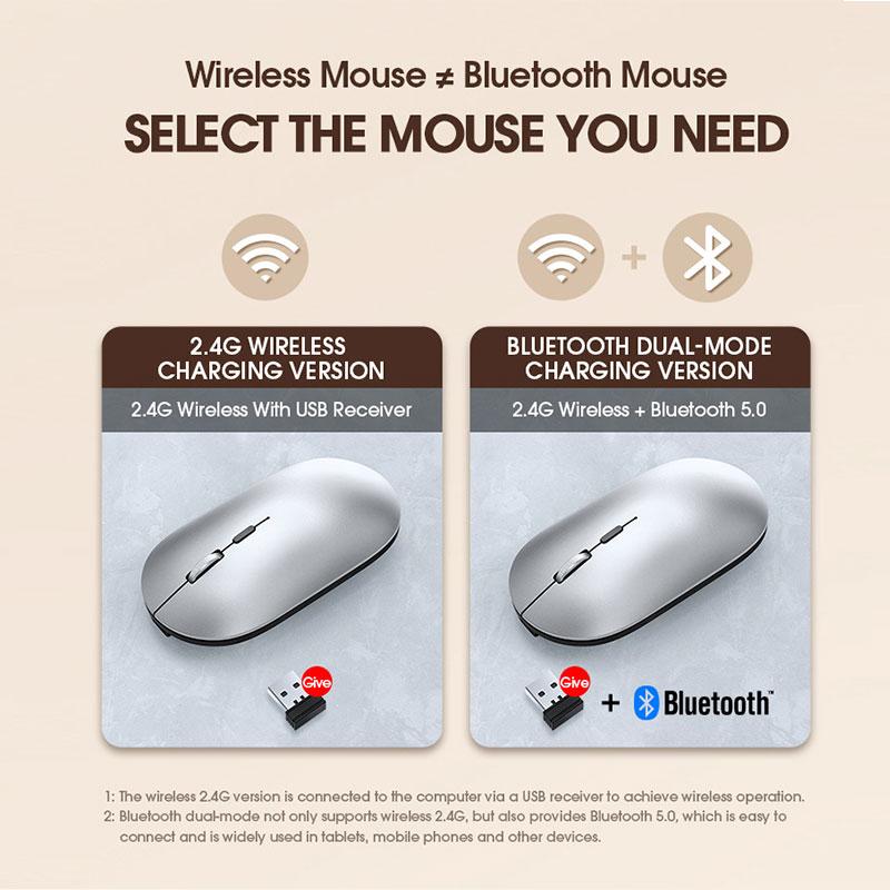 Беспроводная мышь Bluetooth 5,0 2,4G Type C, перезаряжаемая, бесшумная, эргономичная для iPad Macbook Air/Pro, ноутбука, планшетного компьютера, офиса