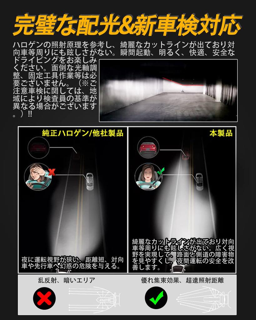 H8/H11/H16 LED Headlight for Toyota Toyota, Aqua, Alphard, Vellfire, Esquire, Camry, Crown Athlete, Sienta,