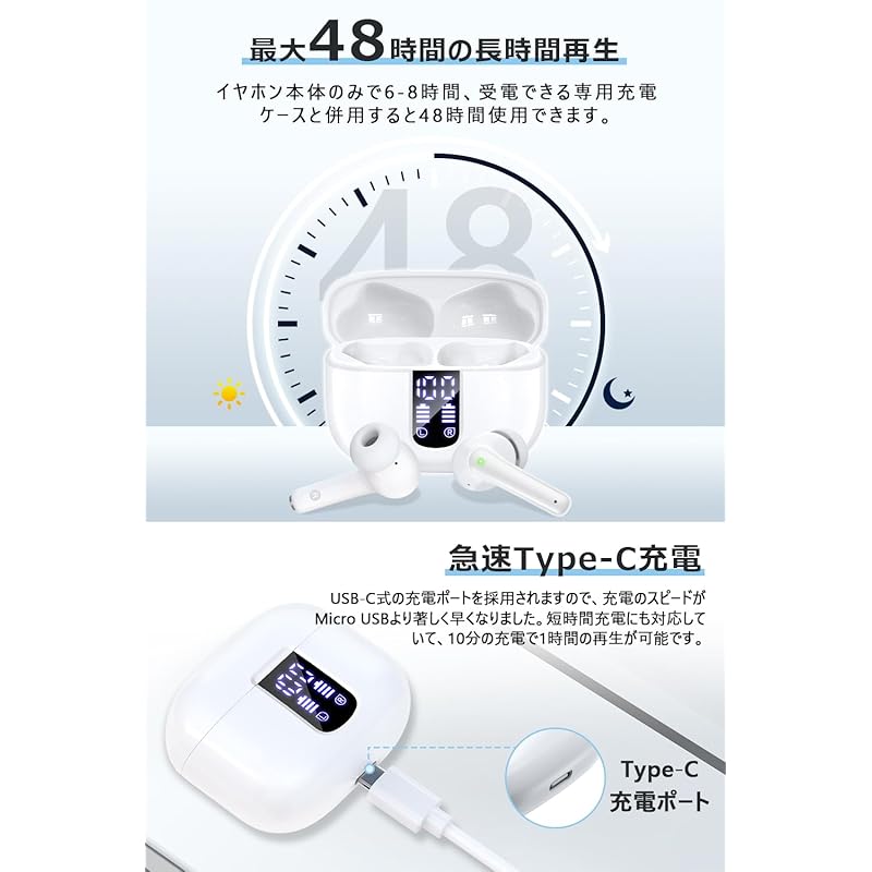 Наушники bluetooth беспроводные наушники bluetooth bluetooth наушники наушники LED дисплей дисплей До 48 часов воспроизведения CVC8.0/ENC/AAC шум