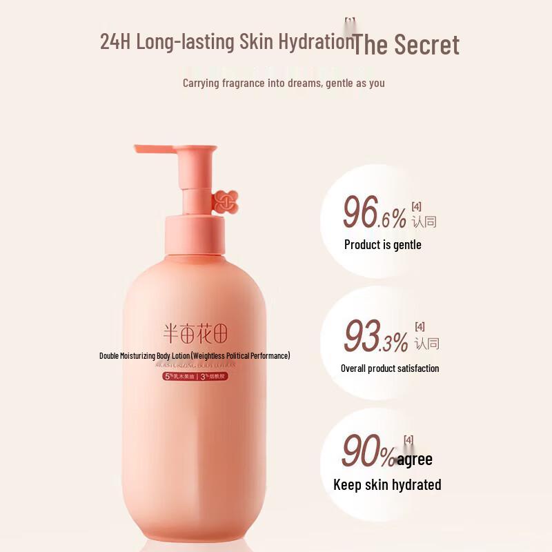 Banmu Huatian Niacinamide Replenishing Body Lotion