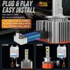D3S LED D1S Car Headlights Canbus For Ballast D2S D4S D5S D8S Led HID D1R D2R D3R D4R D5R D8R Bulb Plug&Play Car Light 110W HLXG