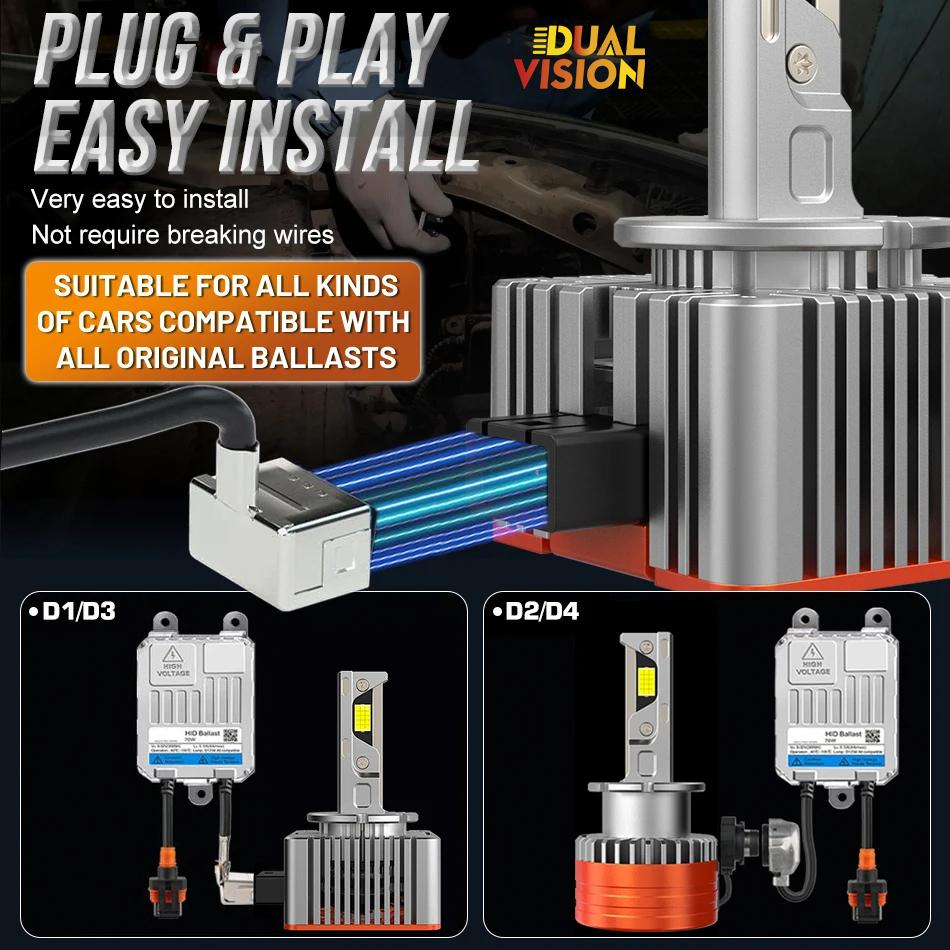 D3S LED D1S Car Headlights Canbus For Ballast D2S D4S D5S D8S Led HID D1R D2R D3R D4R D5R D8R Bulb Plug&Play Car Light 110W HLXG